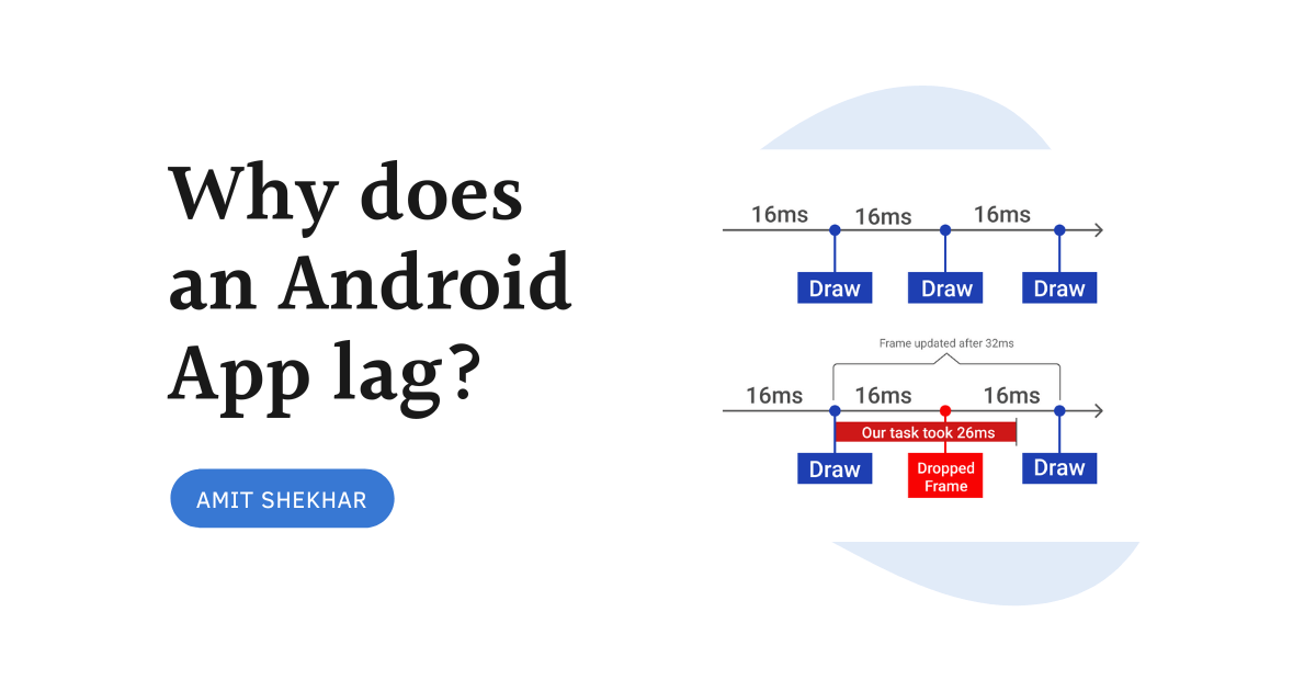 Why does an Android App lag?