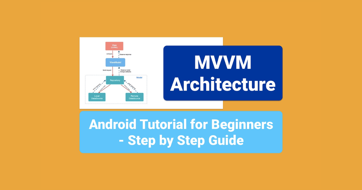MVVM Architecture - Android Tutorial